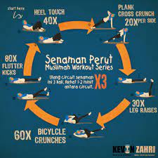 Untuk mengetahui lebih lanjut mengenai aduan sakit otot, anda boleh melayari artikel berikut. Muslimah Workout Senaman Perut Kevin Zahri