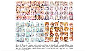 Learn step by step how this painting was created. Hardmaru On Twitter Create Anime Characters With Gans Web Demo Https T Co Etcjqwjgf0 Pdf Https T Co Cmdwpgxoee