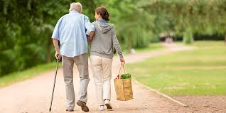 Use this site for a pricing guide and source of information on all guitars. Respite Care 24 7 Care In Dublin Private Homecare Ie