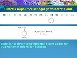 Plastik diperkirakan membutuhkan waktu 100 hingga 500 tahun hingga dapat terdekomposisi (terurai) dengan sempurna. Bab 9 Dunia Polimer Dan Plastik Rayon Nylon