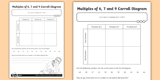 multiples of 6 7 and 9 carroll diagram worksheet