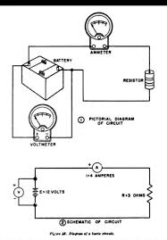 The pictorial diagram does not necessarily represent the actual circuit. Draw A Circuit Diagram Explain Its Functioning Brainly In