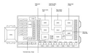 Changed out battery and starter and still won't start. Solved Location Of Starter Relay On An F 250 Triton Fixya