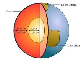 Earth geology earth structure floating garden marble outline computer geoloy ground layers structure earth section ground land layer underground layers of earth. What Is The Lithosphere The Lithosphere Siyavula