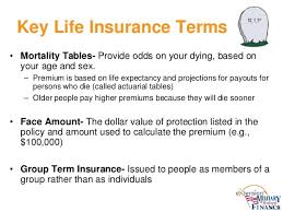 This cost range is based on the information you gave us, and applies to term life insurance policies that renew every 10 years. Life Insurance Webinar Slides