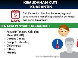 Eksim atau dermatitis disebabkan oleh alergi pada rangsangan zat. Public Health Malaysia Info Kemudahan Cuti Kuarantin Bagi Denggi 5 Penyakit Lain Selaras Dengan Keprihatinan Kepada Institusi Kekeluargaan Dalam Konteks Penjagaan Kesihatan Anak Kerajaan Telah Bersetuju Supaya Kemudahan Cuti Kuarantin