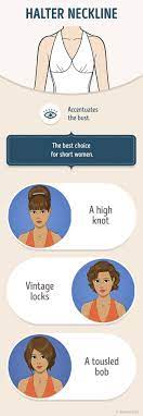 How To Correctly Combine Your Hairstyle And The Neckline On Your Dress Necklines For Dresses Neckline Guide Halter Dress Hairstyles