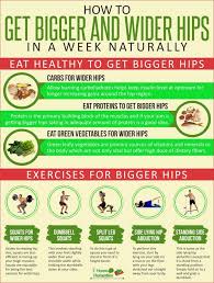 When it is too tight, it can aggravate a pinched nerve and worsen hip pain. Pin On Motavation