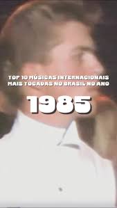 Mais Tocadas Internacionais Do TikTok 2024