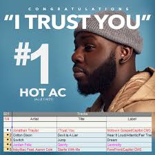 Jonathan Traylor (@JTraylormusic)