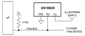 Maybe you would like to learn more about one of these? Ds18b20 Temperature Sensor Pinout Specifications Equivalents Datasheet