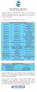 Alasan yang diberikan adalah sama dan tidak. Gangguan Bekalan Air Syabas 2019