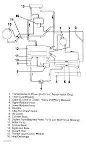 See and discover other items: 2002 Volkswagen Jetta Serpentine Belt Routing And Timing Belt Diagrams
