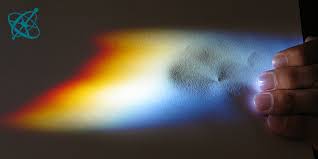 Por lo tanto, al pensar en lo que sueña la luz blanca, una la mayoría de los soñadores concuerdan en que ver una luz blanca es un buen sueño. Ciensacion Experimento Manos A La Obra La Verdad Sobre El Color Blanco Fisica Optica Luz Colores Prisma Experimento Casa Para La Escuela Recursos Educativos Abiertos
