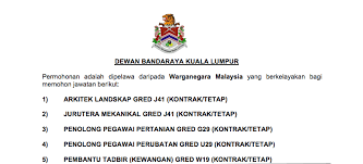 Jawatan kerja kerja kosong kerajaan 2020. Iklan Kekosongan Jawatan Jawatan Kosong Sektor Kerajaan Facebook