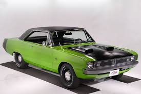 Image result for Burgundy 1971 Dart