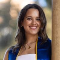 5300+ "Madison _" profiles