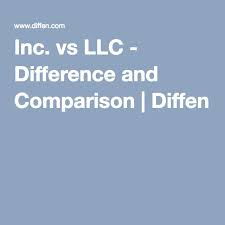 Inc Vs Llc Business Structure Starting A Company Limited Liability Company