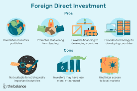 Portal jabatan imigresen malaysia , official portal of immigration department of malaysia. Foreign Direct Investment Definition Example Pros Cons