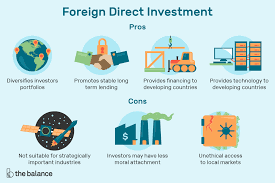 The vibrant economy of malaysia has attracted many foreign and local entrepreneurs. Foreign Direct Investment Definition Example Pros Cons