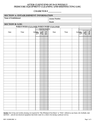 Do not worry if you haven't prepared this paperwork. 32 Cleaning Checklist Templates Free To Download In Pdf
