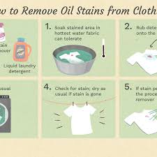 Watch more stains & laundry videos: Oil Based Stains How To Recognize And Remove Them