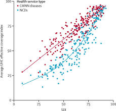 Warembo wa kinya rwanda : Five Insights From The Global Burden Of Disease Study 2019 Sciencedirect