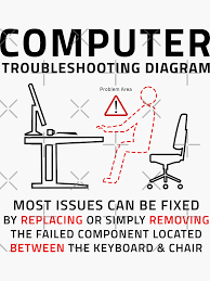 Image result for Computer Troubleshooting