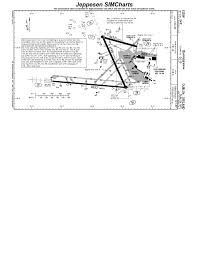 Eidw Airport Charts Related Keywords Suggestions Eidw