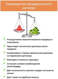 Kak Samostoyatelno Prodat Kvartiru