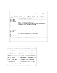 E c#m son amores frágiles, g#m e prisioneros, cómplices, a e c#m son amores problemáticos, a bsus4 b como tú. Acordes De Guitarra Pd499kwd9849