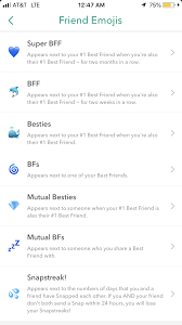 Snapchat Friend Emojis Snapchat Names Snapchat Friend Emojis Snapchat Emojis