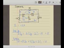 Ini adalah untuk menghilangkan atau mengurangi acakan (randomness) dalam deret waktu. Tutorial Analisis Mesh Dan Supermesh Youtube