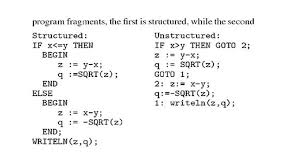 Application Development Theory Ppt Download