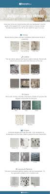 Choose between these 20 kitchen backsplash ideas to match with your interior. 2021 Tile Backsplash Ideas 30 Mosaic Tile Trends Flooring Inc