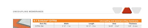 How to install floor heating cable system (ditra heat). Schluter Ditra Ditra Xl Uncoupling Ditra Membranes Schluter Com