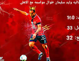 تحميل أيقونات مجانية لمشروعك رموز سطح المكتب أيقونات ويب, facebook الرموز, برنامج الرموز في تنسيق png, ico و icns و أحجام مختلفة. ÙˆÙ„ÙŠØ¯ Ø³Ù„ÙŠÙ…Ø§Ù† Projects Photos Videos Logos Illustrations And Branding On Behance