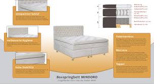 Beim vergleichen der matratzentopper ist es schließlich sinnvoll, die unterschiedlichen. Abmessung 160 X 200 Cm Matratze Taschen Komplettset Boxspringbett Nauru Federkern Box Bonell Top Matress Schaumstoff Federkern Betten Bettrahmen Lattenroste Boxspringbetten