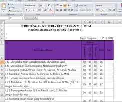 22 tahun 2016 yang telah direvisi kembali. Kkm Pai Sd Excel Ilmu Link