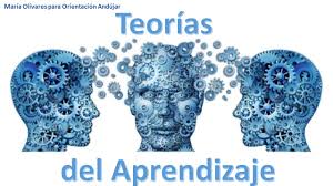 Teorías Vigentes