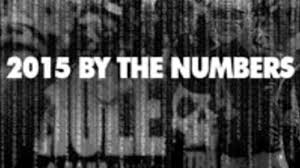 Oakland Raiders 2015 By The Numbers