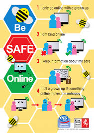 The goal of the contest is to engage young people in creating posters to encourage other young people to use the internet safely and securely. Internet Safety Posters Poster Template