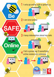 We did not find results for: Internet Safety Posters Poster Template