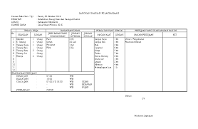 Maybe you would like to learn more about one of these? Pdf Contoh Laporan Harian Muchamad Salwany Academia Edu