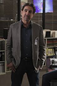 Fans 75 rating 8.9/10 (30 users). Criminal Minds Cast From Season 1 To Season 14