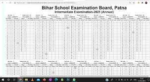 Some of the worksheets for this concept are final practice examination answer key, honors chemistry final exam study guide and review packet, general chemistry i chm 11 final exam, semester exam review answer key for chemistry, name 2 hours to answer all 3 questions each. Bseb 12th Chemistry Exam 3 February 2021 Objective Answer Key Bihar Board Inter Exam Stark Study Point
