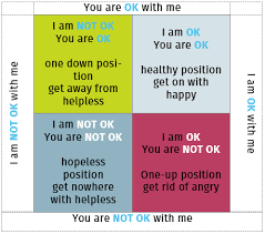 Deep he suffered from a deep feeling of inadequacy. Online Course For Transition Coaches English Transactional Analysis Intense