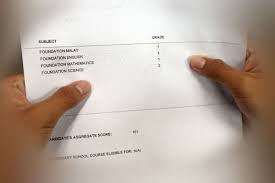 Check result 2020 and get psle exam results release date 2020 in botswana, singapore, lesotho, tanzania. Parents Compile List Of Top Psle Scores Singapore News Asiaone