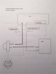 Remove the carbuerator and mantis has the owners manuals in pdf format available for download on its website. 31 Cc Carb Fuel Line Routing Fixya