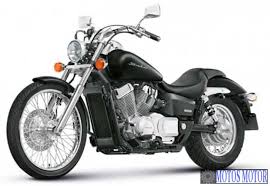 Tabela Fipe Honda Shadow Am 750 2000 Preco
